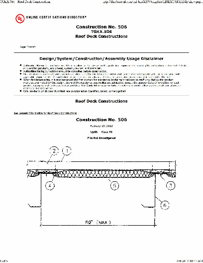 PR CERTIFICATE FL1747 R13 C CAC CONSTRUCTION NO 506 MAXIMA MAXIMA ADV