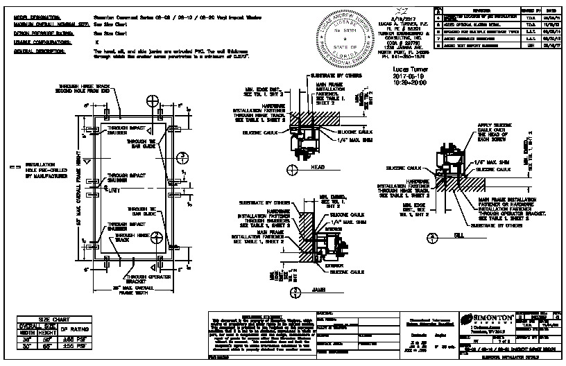PR Instl Docs FL224 R14 II IN0369-R8