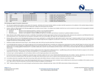 PR Instl Docs FL854 R2 II 2019 08 FINAL A1 ER CGT FL854-R2