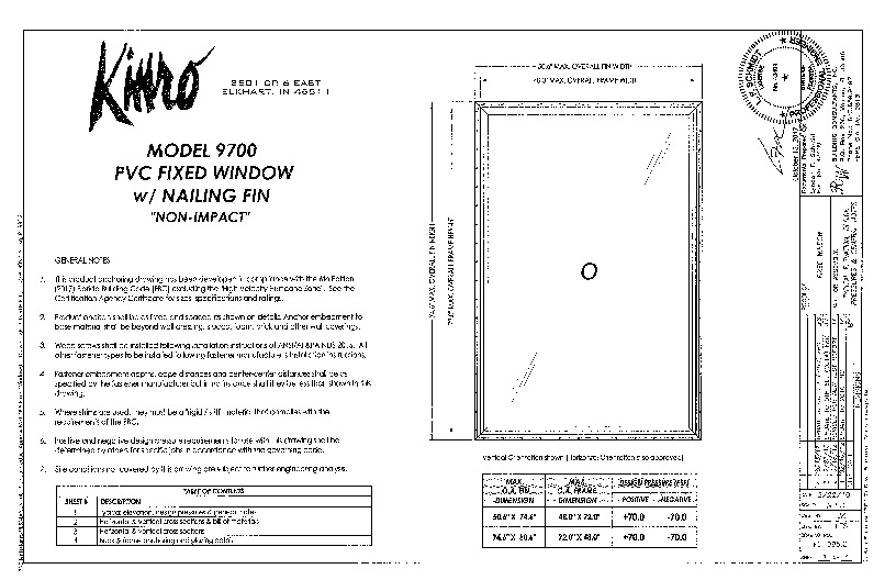 PR Instl Docs FL995 R9 II (a) Inst 995.2