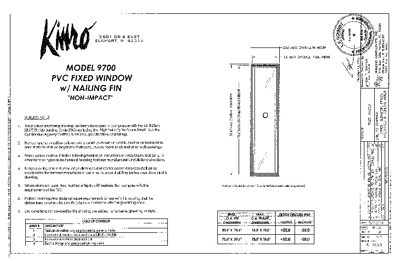 PR Instl Docs FL995 R9 II (a) Inst 995.5
