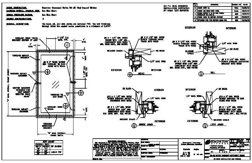 PR Instl Docs FL224 R20 II IN0515 SBP 08-20 CS 2X