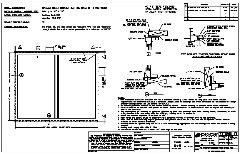 PR Instl Docs FL228 R23 II IN0552 42-19 Impact PW Twin-2X
