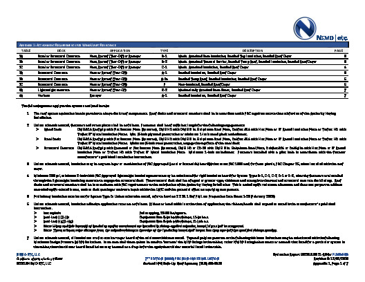 PR Instl Docs FL2324 R8 II 2020 12 02 FINAL A1 ER GARLAND BUR FL2324-R8