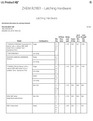 PR CERTIFICATE FL3063 R11 C CAC ZHEM.R21801 - LATCHING HARDWARE   UL PRODUCT IQ