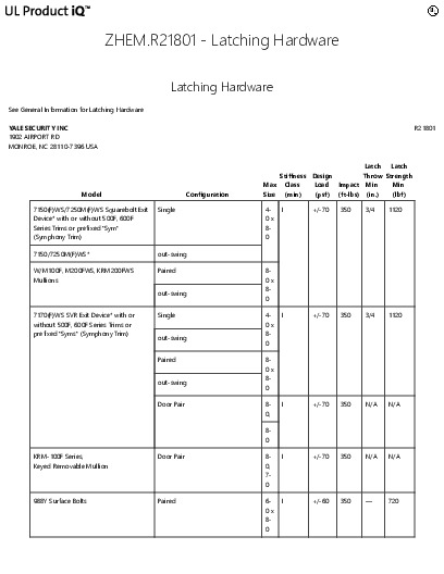 PR CERTIFICATE FL3063 R11 C CAC ZHEM.R21801 - LATCHING HARDWARE   UL PRODUCT IQ 4-27-2020