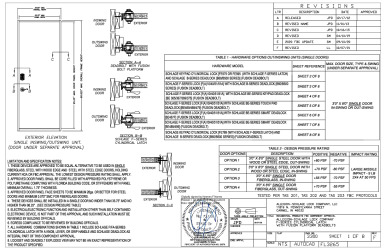 PR Instl Docs FL3265 R8 II 3300 SS 2021-10-12