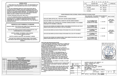 PR Instl Docs FL3265 R8 II S-2303 SS 2021-10-12