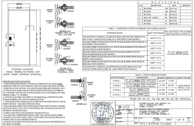 PR Instl Docs FL3265 R9 II 3300 SS 2022-10-11