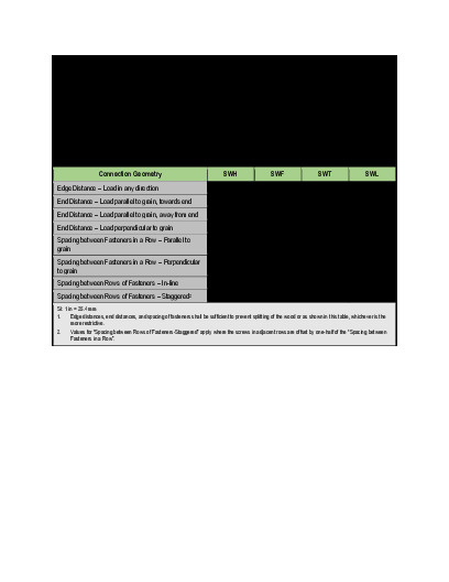 PR Instl Docs FL3557 R19 II 210406 FL 3557.15 QTS Install Instrucs