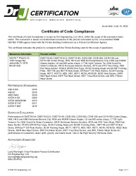 PR CERTIFICATE FL3557 R20 C CAC 220613 FL3557 0910-01.R21 COC