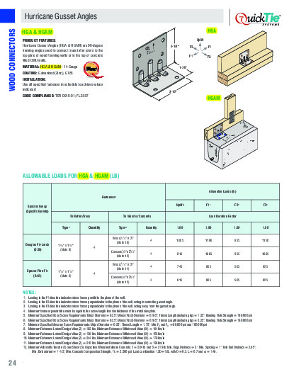 PR Instl Docs FL3557 R21 II 201102 FL 3557.08 QTS TER0910-01 Inst Instrucs