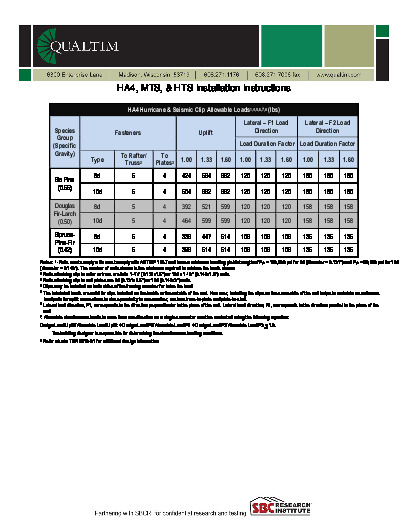 PR Instl Docs FL3557 R8 II HA4, MTS,HTS Installation Instructions UPDATED110704