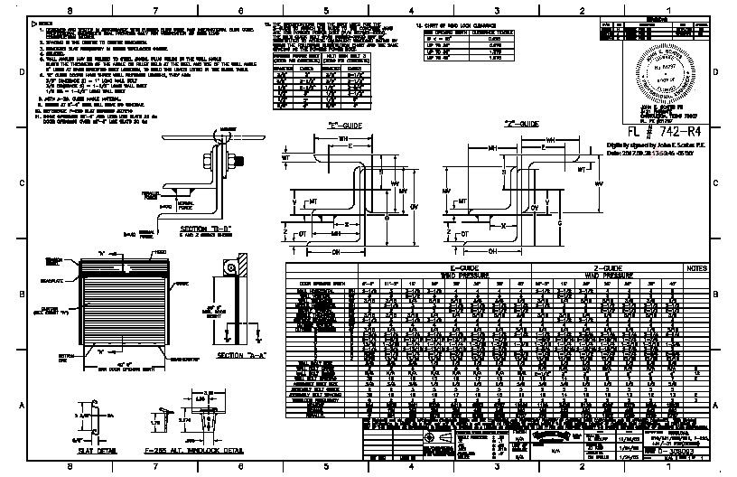 PR Instl Docs FL742 R10 II 308093-K s