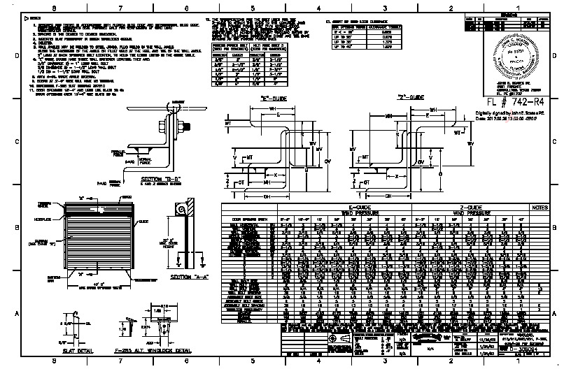 PR Instl Docs FL742 R10 II 308094-K s