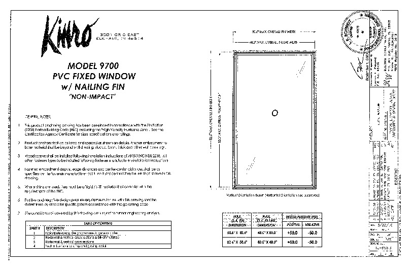 PR Instl Docs FL995 R10 II (b) Inst 995.3