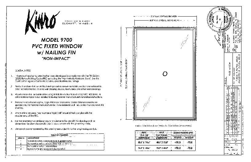 PR Instl Docs FL995 R11 II (b) Inst 995.2