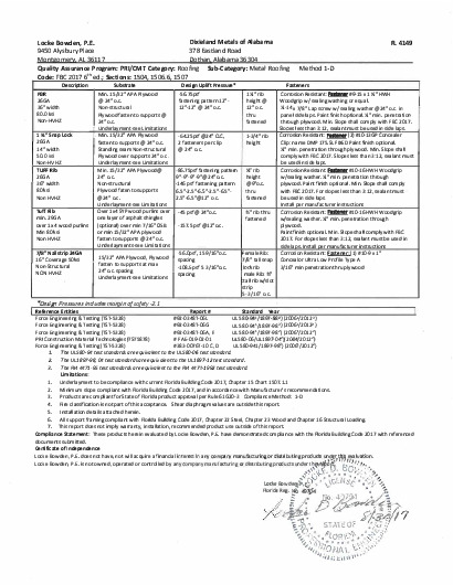 PR Instl Docs FL4149 R5 II FL 4149 DIXIELAND METAL OF ALABAMA Report ssr