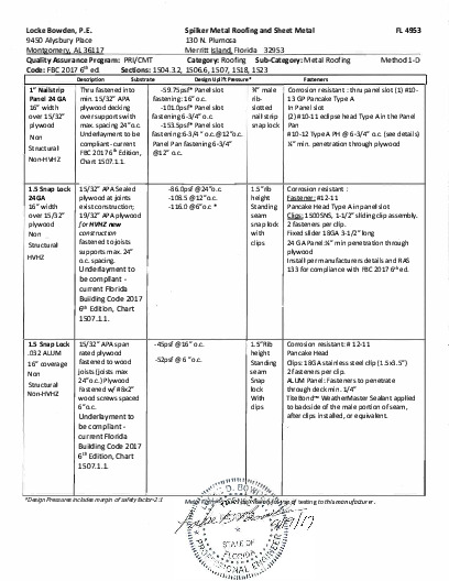 PR TECH DOCS FL4953 R4 AE FL 4953 SPILKER ROOFING METAL ROOFING-SS