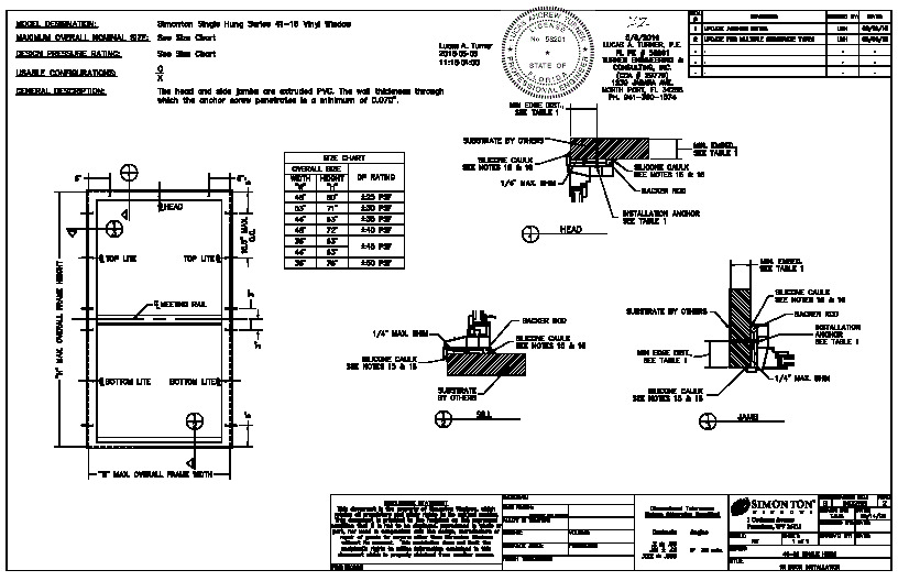 PR INSTL DOCS FL5414 R20 II IN0285-R2 41-18 SH 1X
