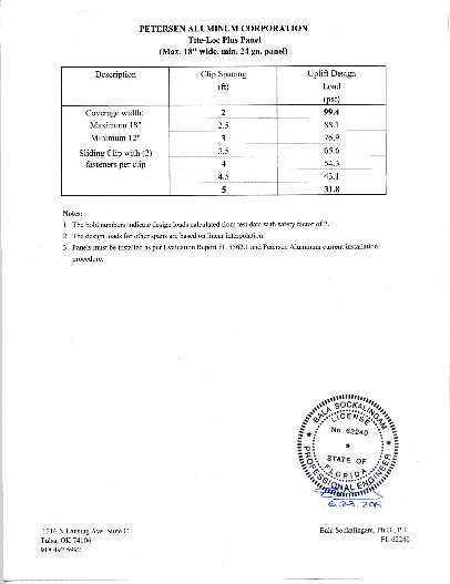PR TECH DOCS FL5562 R8 AE LSC2036 1