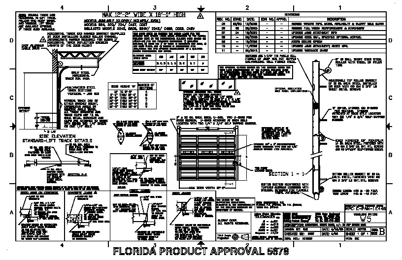 PR Instl Docs FL5678 R4 II 101869-Rev11
