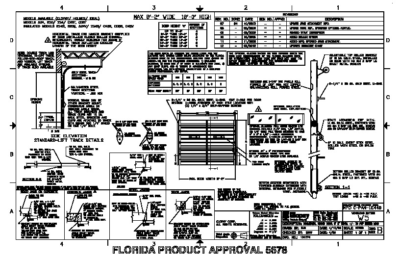 PR Instl Docs FL5678 R4 II 101874-Rev12