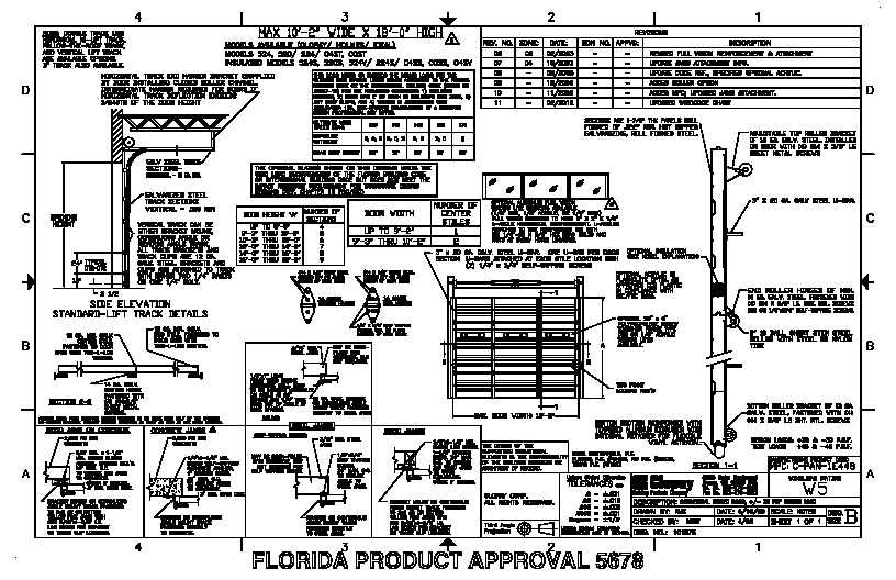 PR INSTL DOCS FL5678 R4 II 101875-REV11