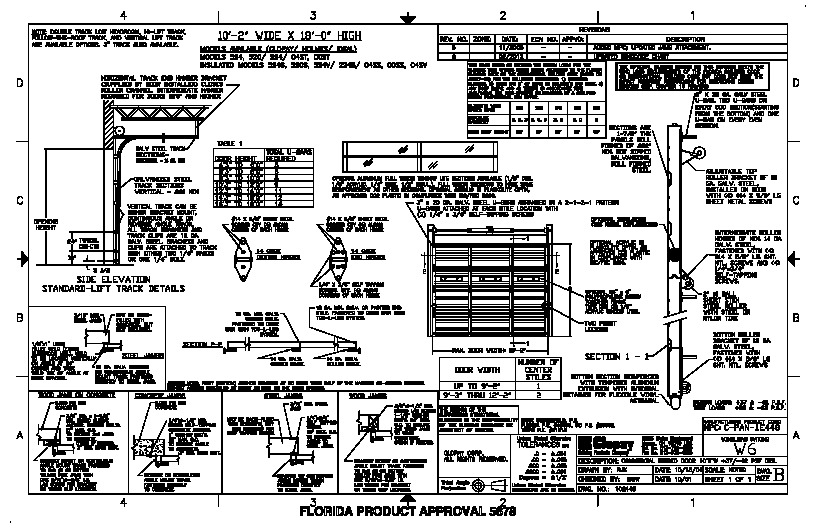 PR Instl Docs FL5678 R4 II 102445-Rev06