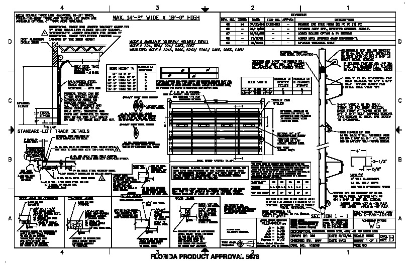 PR Instl Docs FL5678 R4 II 102585-Rev09