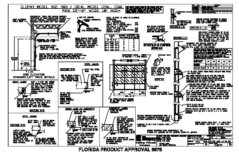 PR Instl Docs FL5678 R4 II 103275-Rev05