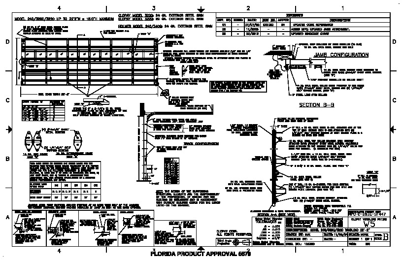 PR Instl Docs FL5678 R4 II 103320-Rev03