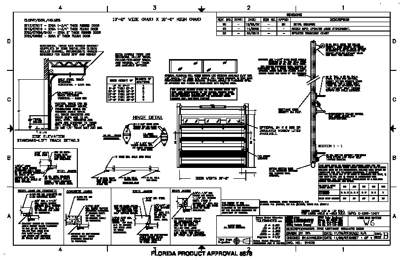 PR Instl Docs FL5678 R4 II 104039-Rev02