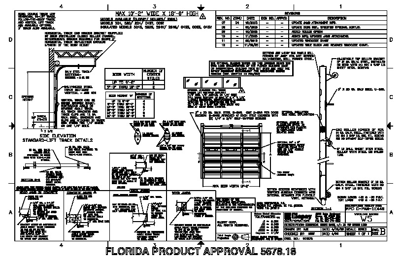 PR INSTL DOCS FL5678 R5 II 101875-REV12