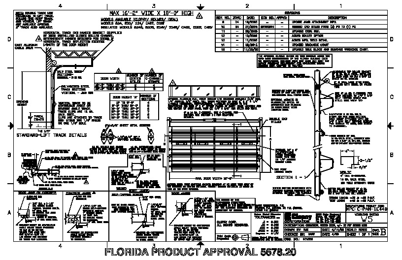 PR INSTL DOCS FL5678 R5 II 101885-REV15