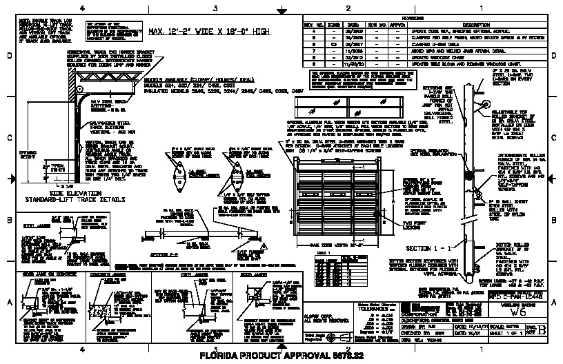 PR Instl Docs FL5678 R5 II 102446-Rev09