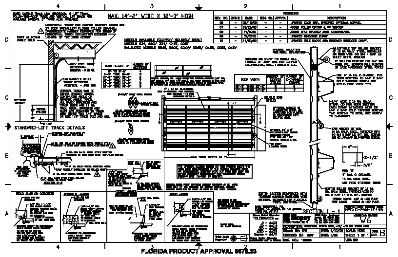 PR Instl Docs FL5678 R5 II 102585-Rev10