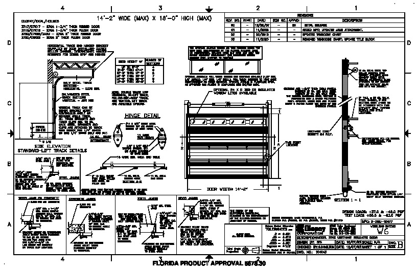 PR Instl Docs FL5678 R5 II 104043-Rev03