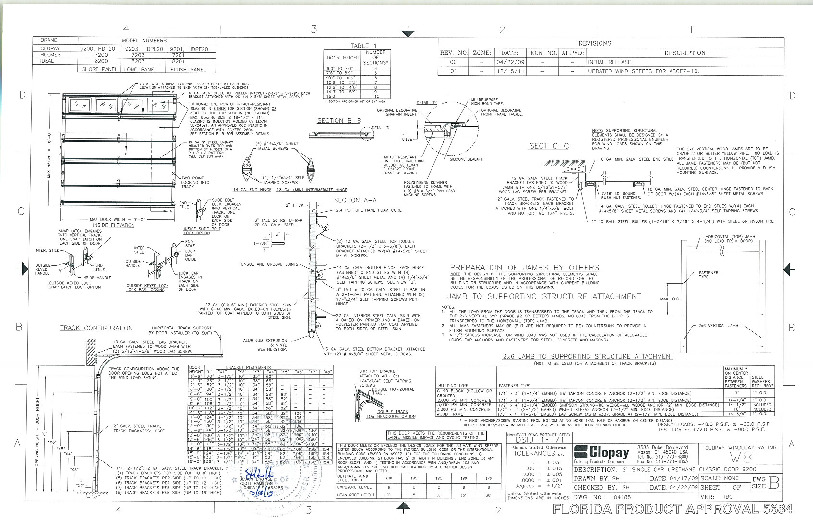 PR INSTL DOCS FL5684 R8 II 104185-REV01-SIGNED