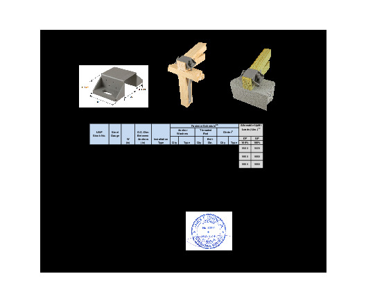 PR Instl Docs FL6223 R4 II HUGT Installation Sheet