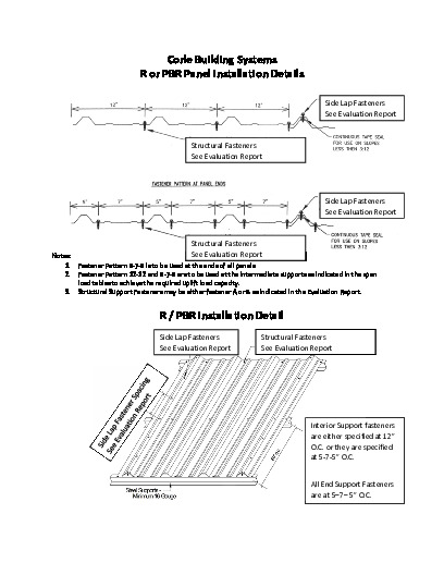 PR INSTL DOCS FL6278 R5 II R - PBR ROOF INSTALLATION INSTRUCTIONS