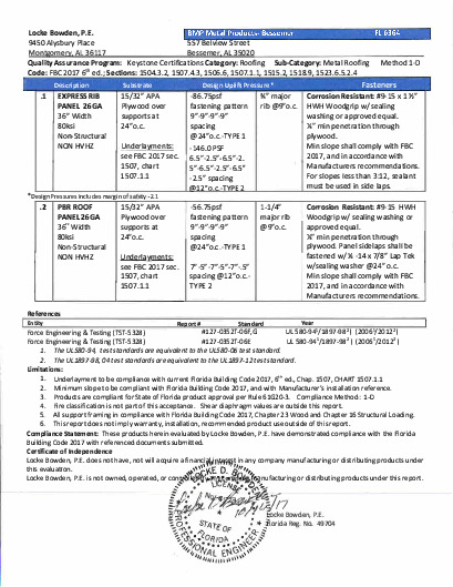 PR Instl Docs FL6364 R4 II FL 6364 BMP BESSEMER-METAL ROOFING EVAL-CRSS