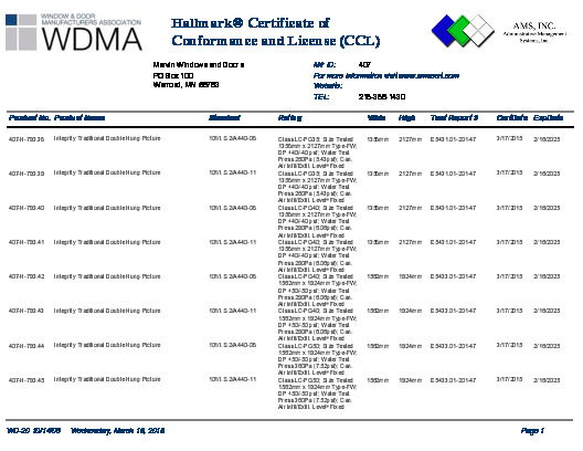 PR CERTIFICATE FL6535 R9 C CAC WU ITDHP