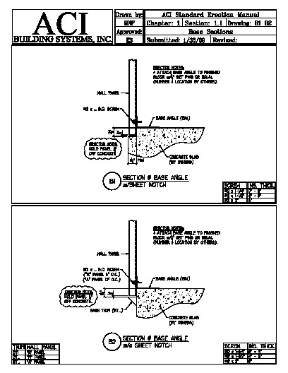 PR Instl Docs FL7395 R6 II PBR Installation Details