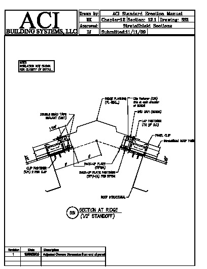 PR Instl Docs FL7396 R6 II StratoShield Installation Details