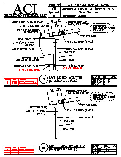 PR Instl Docs FL7396 R7 II PBR Roof 2020 Installation Details