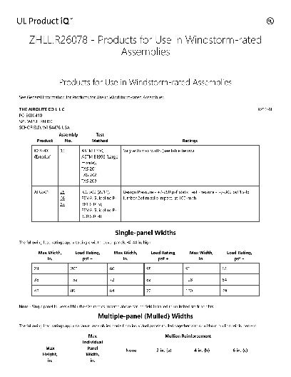 PR CERTIFICATE FL7708 R10 C CAC LOAD AND SIZE TABLES R26078