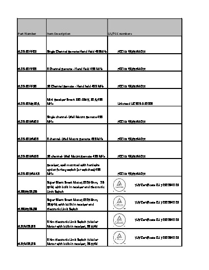 PR TECH DOCS FL7873 R9 AE AE BILL-UL-FCC 10-22-13