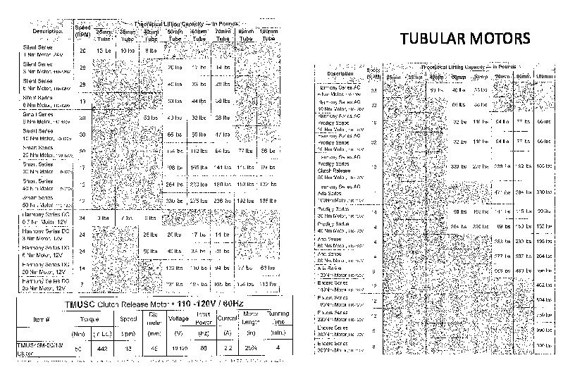 PR TECH DOCS FL7873 R9 AE AE LIFTING CHARTS