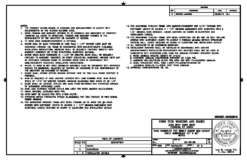 PR Instl Docs FL7883 R15 II 08-00162D